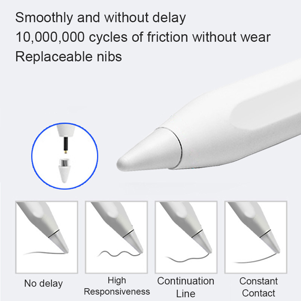 Universal Stylus Pen For Andro - đánh giá và giá Touchscreen Glove Capacitive